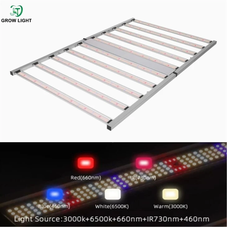 LED Grow Lamp
