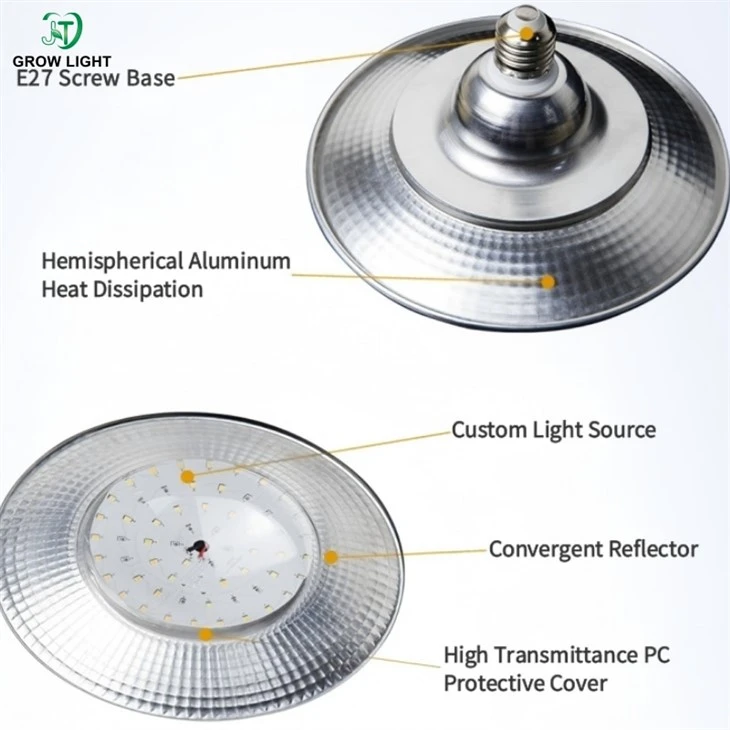 E27 greenhouse LED grow lights