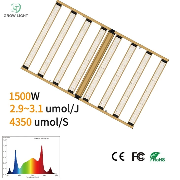 1500w Folding LED Grow Light