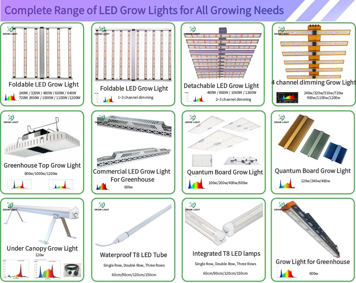 All LED Grow Light category.jpg All LED Grow Light category.jpg