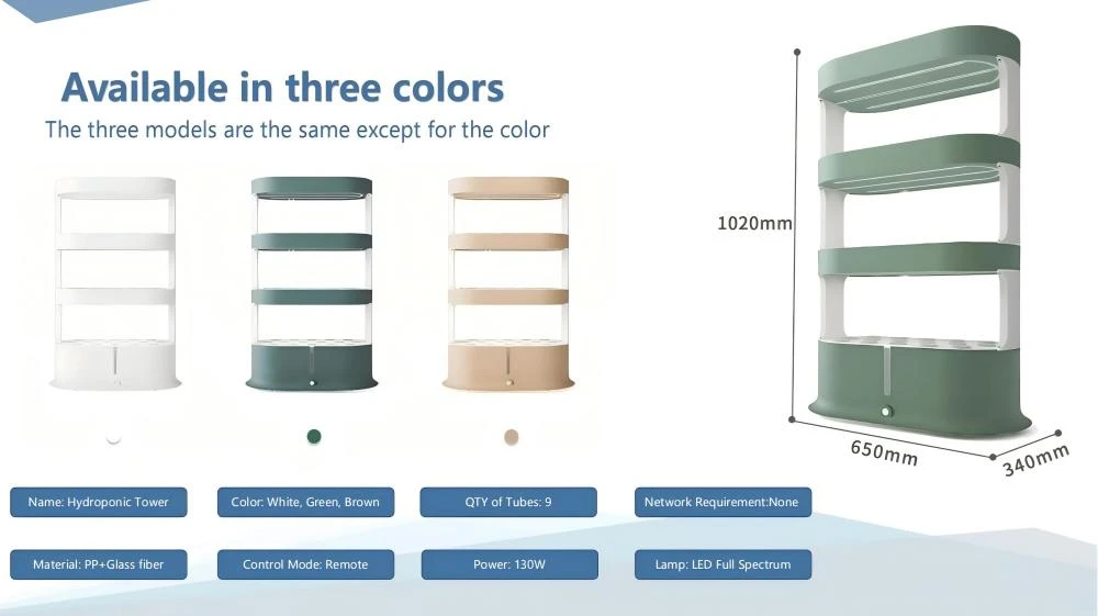 three color.jpg three color.jpg