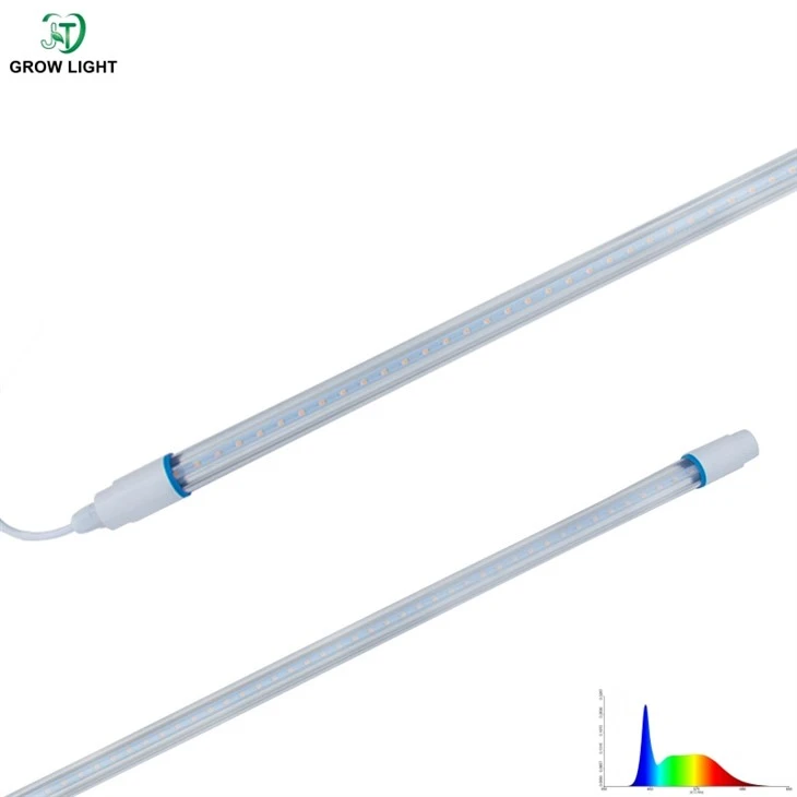 Seedling LED Grow Light